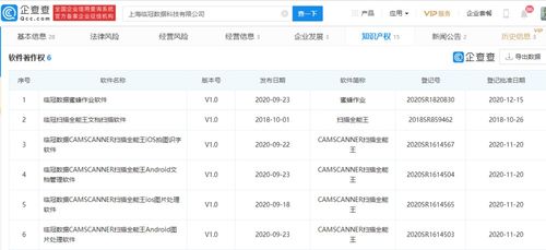 掃描全能王App未經(jīng)許可自動(dòng)扣費(fèi)事件，折射應(yīng)用訂閱制與用戶權(quán)益保障難題
